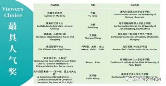 说明: C:Users陈敏DocumentsWeChat Fileswxid_hqz1dtt07gse22FileStorageTemp3ccd6eccc2c8b59676db18cceb76923.jpg