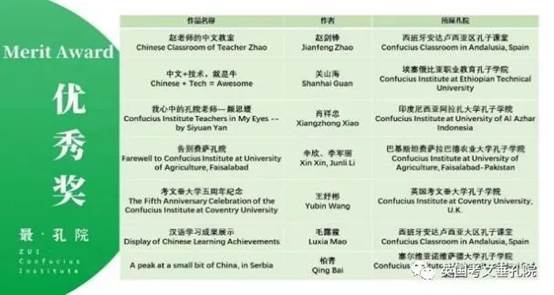 说明: C:Users陈敏DocumentsWeChat Fileswxid_hqz1dtt07gse22FileStorageTemp�fbb3fb2acfe0d6b6d0bb43cb1469b06.jpg